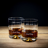 Etui na whisky i 2 szklanki Who cares prezent ślub
