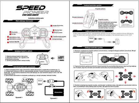 Samochód zdalnie sterowany na pilota RC Speed Pioneer Stunt Car 360 czerwony